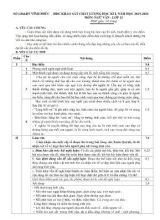 Đáp án đề khảo sát chất lượng học kỳ I môn Ngữ văn Lớp 12 - Năm học 2019-2020 - Sở giáo dục và đào tạo Vĩnh Phúc (Có đáp án)
